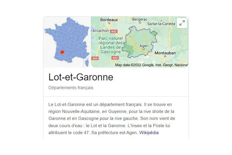 Le Lot-et-Garonne comme département avec des listes de mails de métier