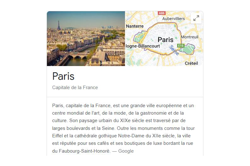Le département de Paris avec les emails des entreprises par activité